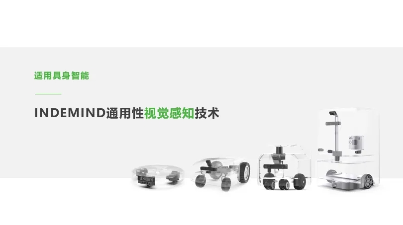 乐玩lewin视觉感知技术，为具身智能构建物理“感官”